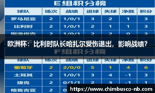 易游体育官网首页