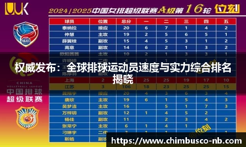 米乐yy易游体育